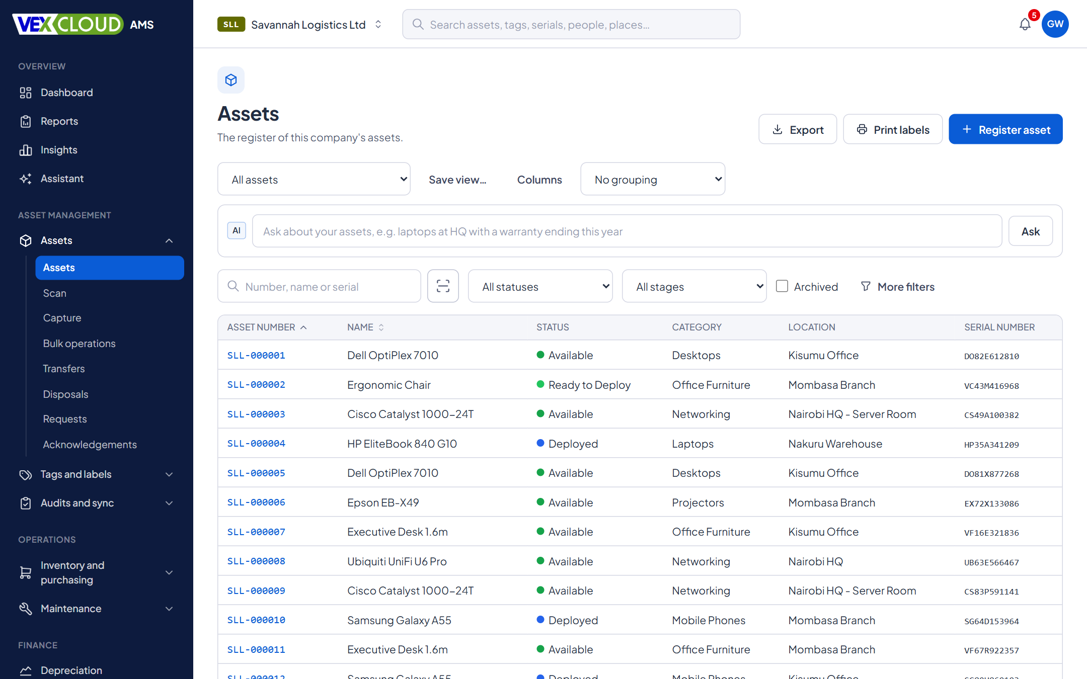 The asset register in VexCloud AMS for Savannah Logistics Ltd: asset numbers, status, category, location and serial number