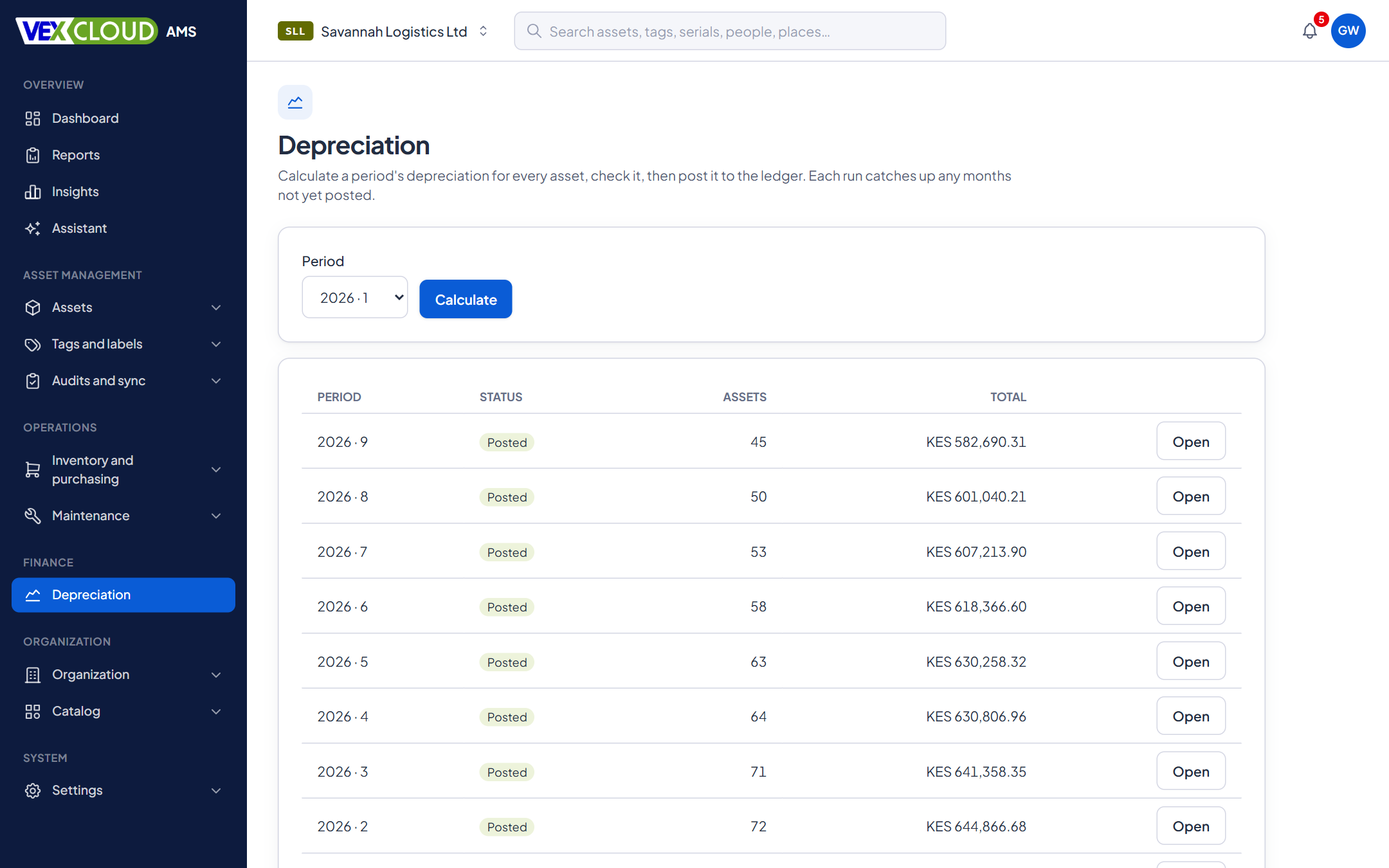 Monthly depreciation runs in VexCloud AMS with status, assets and totals in KES